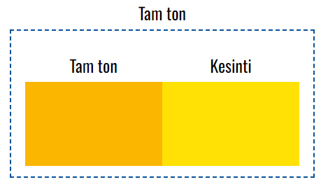 VOXCO KROM SARI YU-250CM